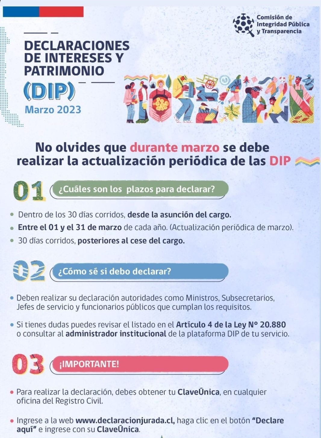 Infografía 1